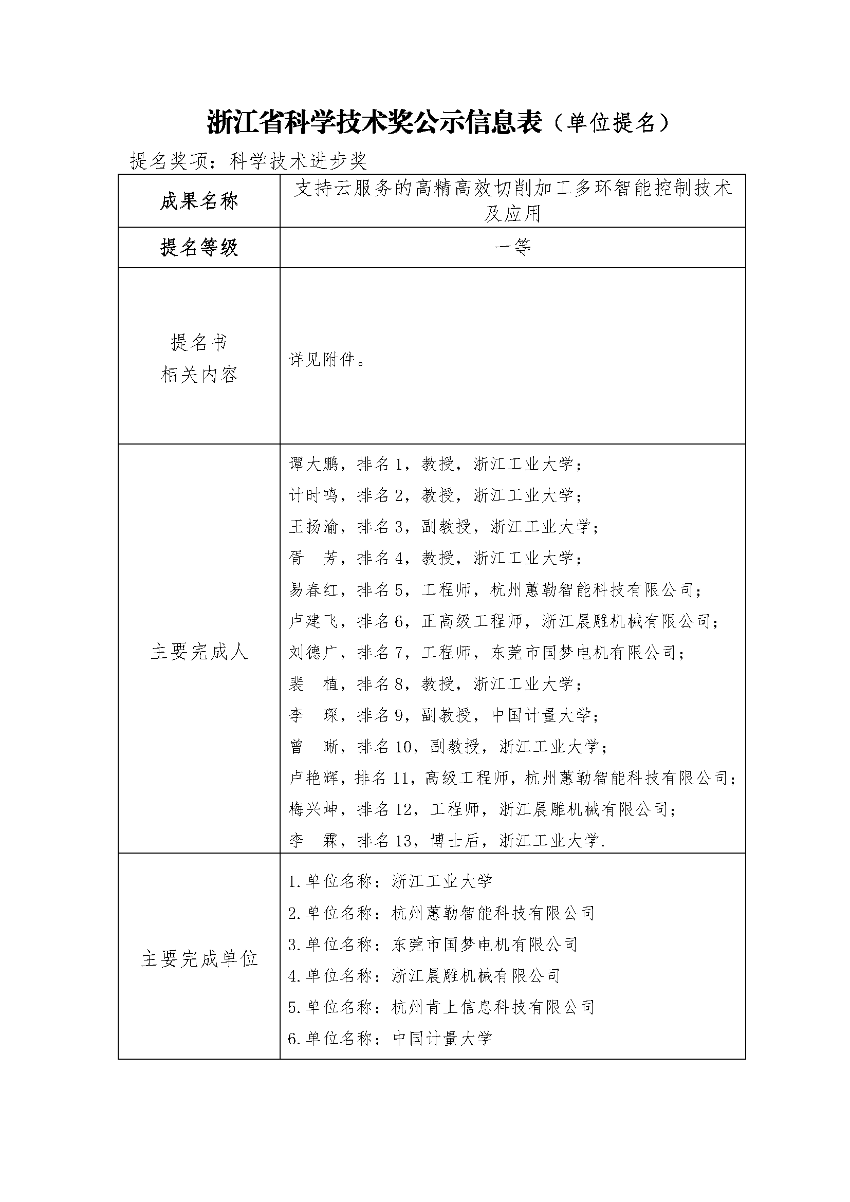 浙江省科学技术进步奖公示信息表(1)_页面_1