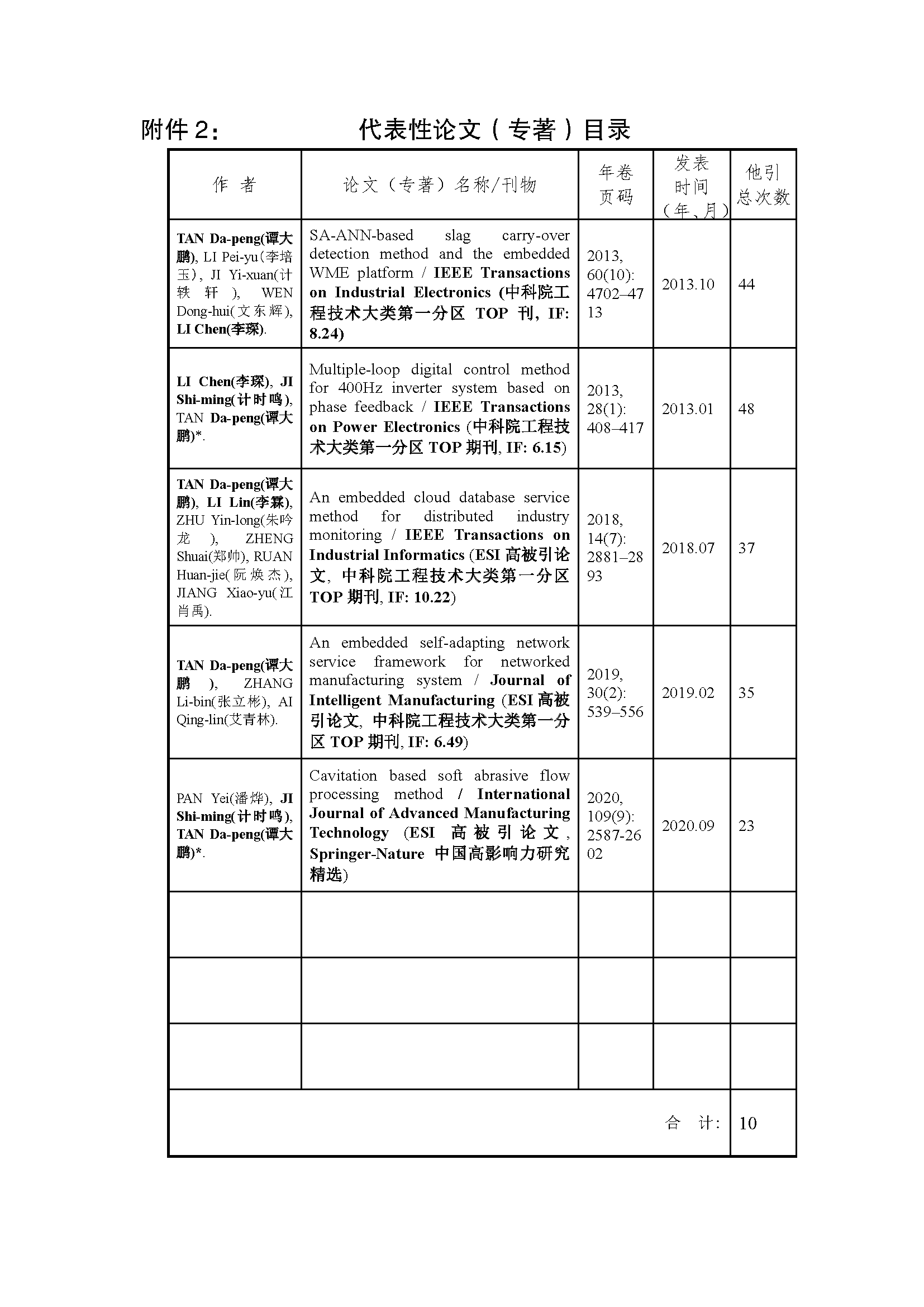 浙江省科学技术进步奖公示信息表(1)_页面_4